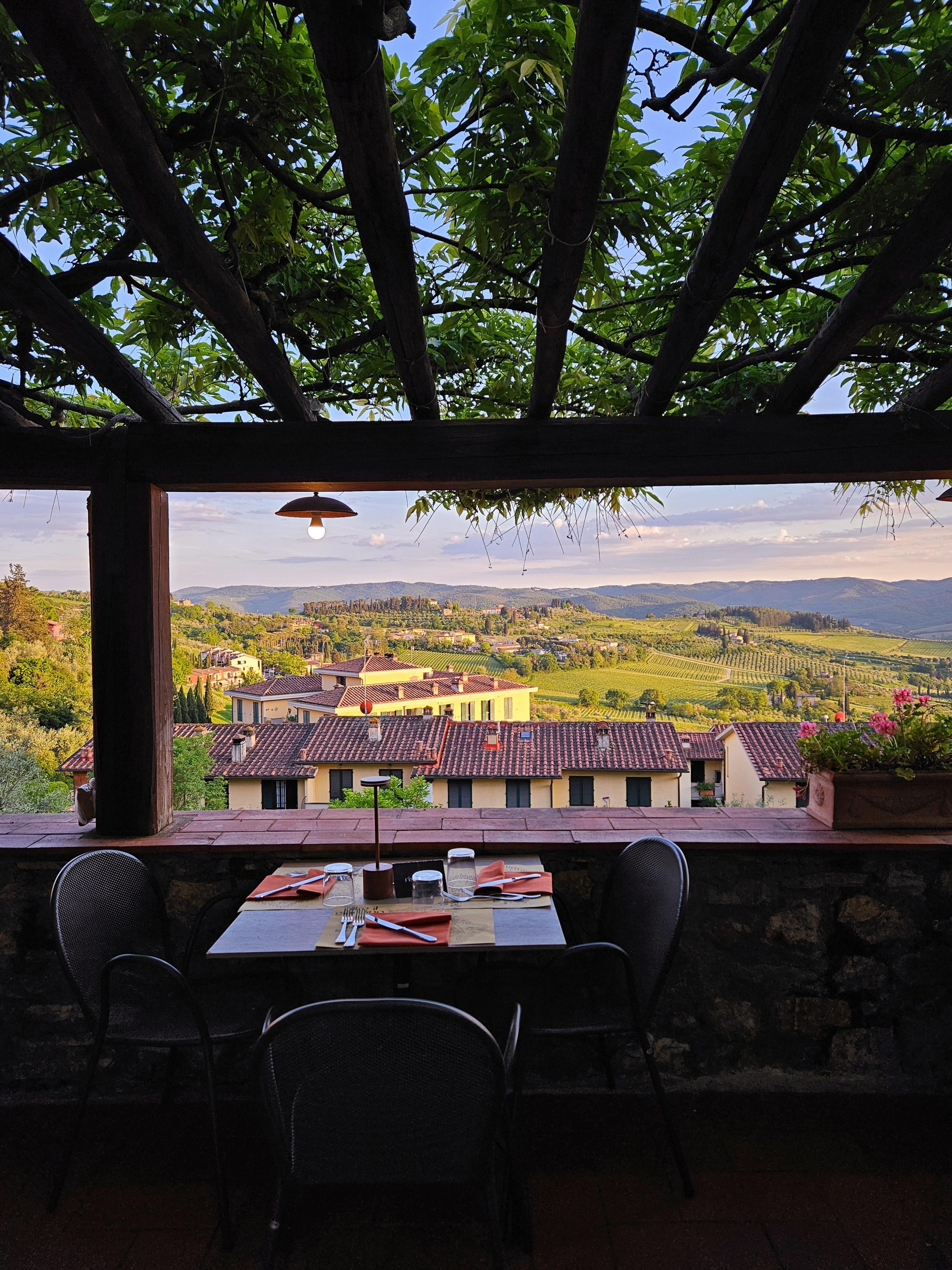 How to Spend A Weekend in Panzano in Chianti